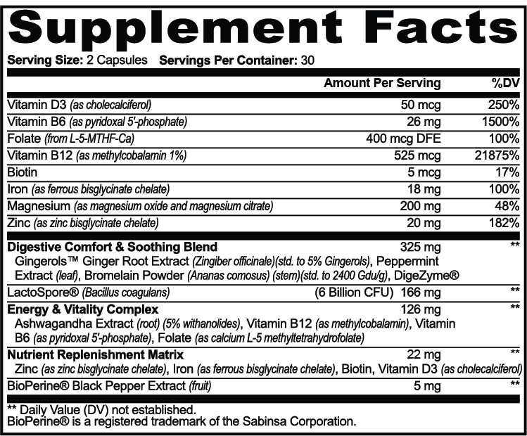 Glucose-Like Peptide 01 Support