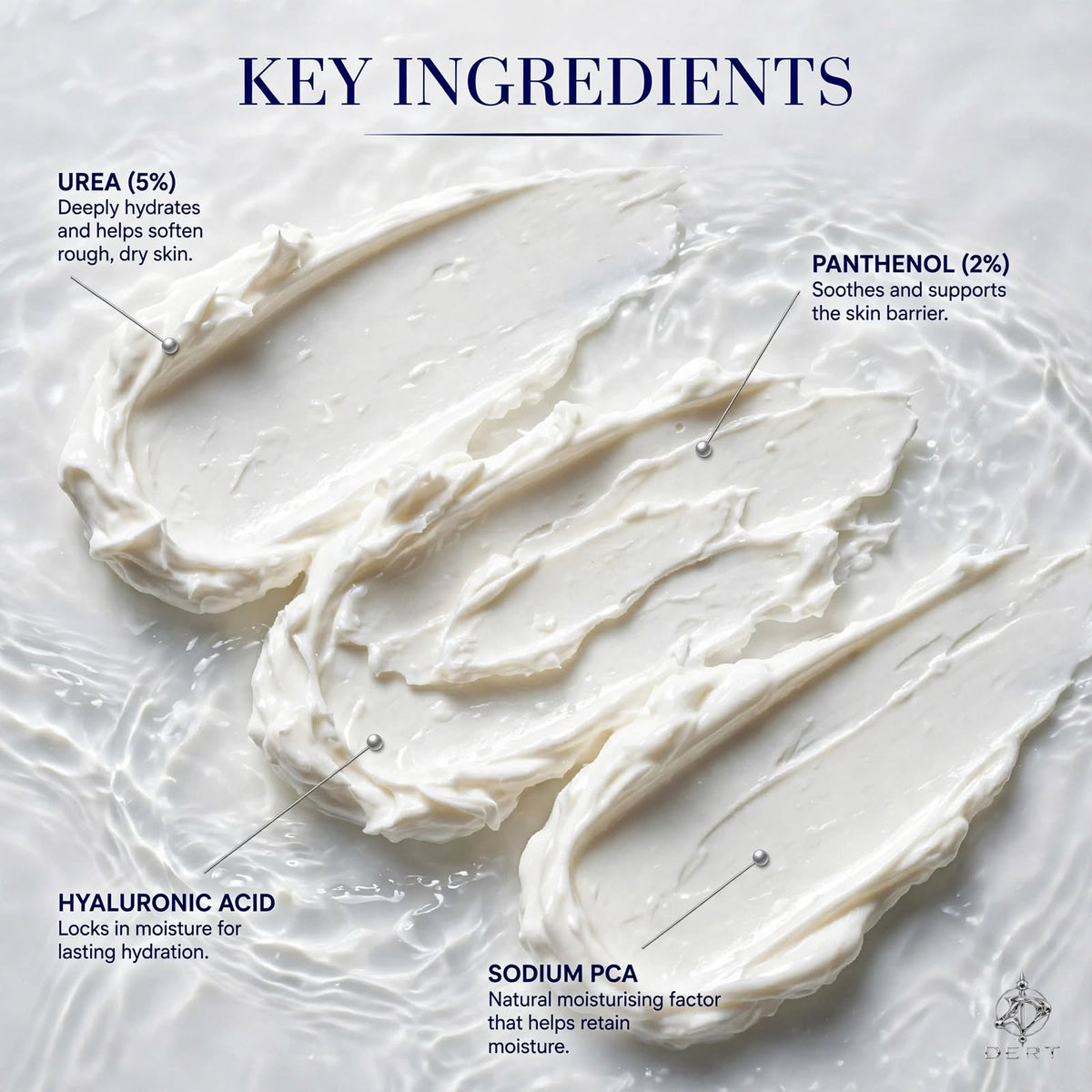 Urea Panthenol Body Cream