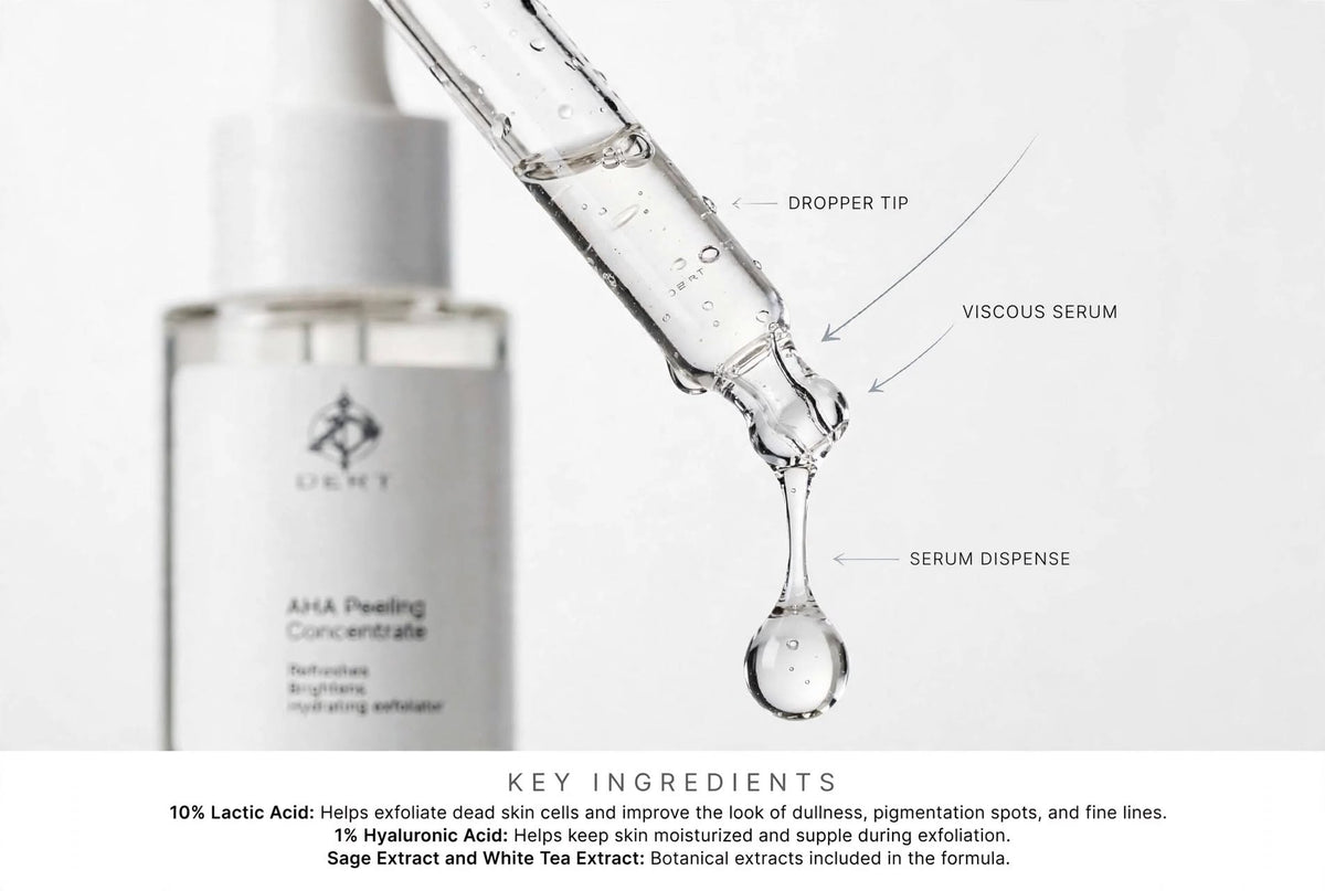 Lactic acid peeling concentrate in dropper, showcasing viscous serum and key ingredients for skin rejuvenation.