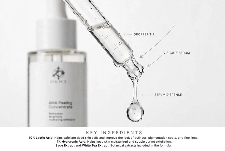 Lactic acid peeling concentrate in dropper, showcasing viscous serum and key ingredients for skin rejuvenation.